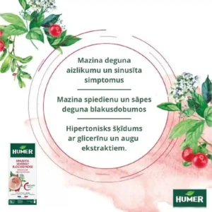 HUMER STIPRI AIZLIKTAM DEGUNAM sinusīts, iesnas, deguna aerosols