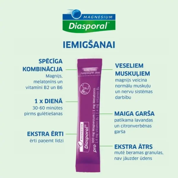 MAGNESIUM DIASPORAL PRO iemigšanai, direkt N30 - Image 3