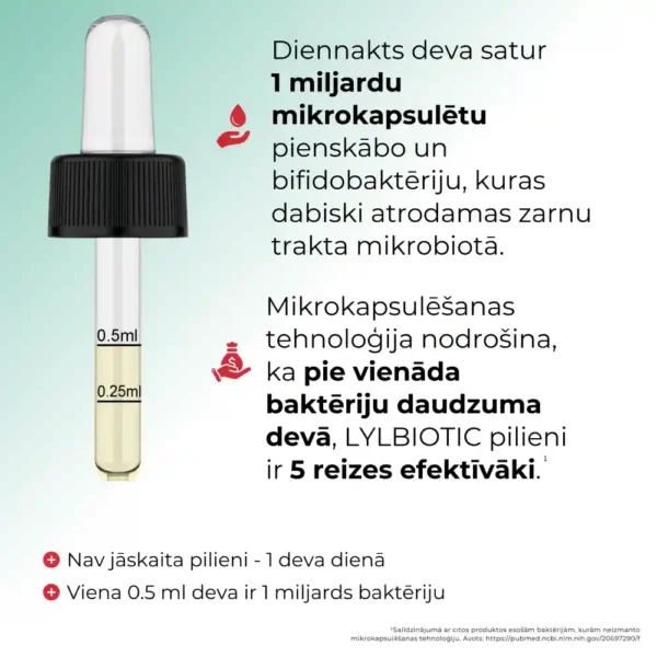 LYL BIOTIC Drops Pienskābo un bifidobaktēriju komplekss pilienos, 10 ml, iedarbība