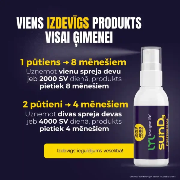 LYL sunD3 Professional 4000 SV | 2 000 SV D vitamīna sprejs, 50ml - Image 3