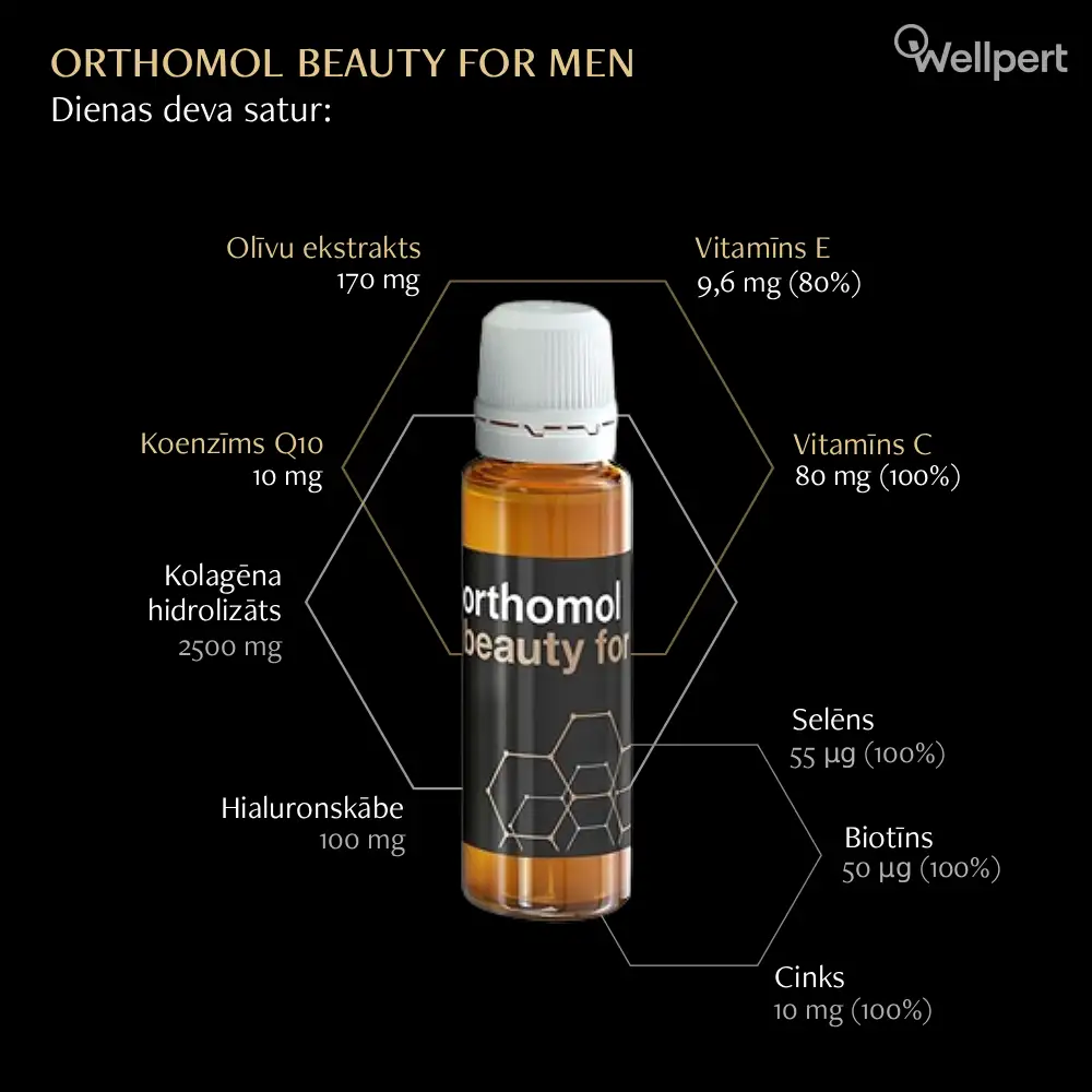 ORTHOMOL BEAUTY MEN ar pretnovecošanās iedarbību ādai, matiem, nagiem, 30 flakoni