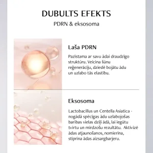 COSRX PDRN EXOSOME intensīvi atjaunojoša sejas maska mirdzumam, 50ml